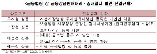 <한국경제연구원 제공>